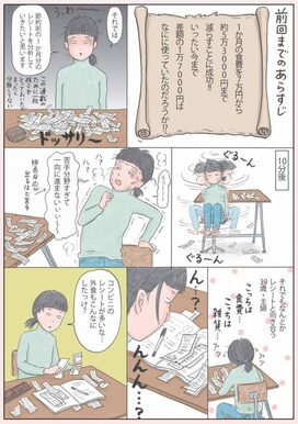 食費があっという間に減った！単純すぎる理由＜体当たり家計改善＞