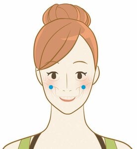 顴りょう（かんりょう）：場所