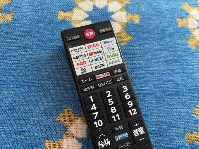 写真：リモコン