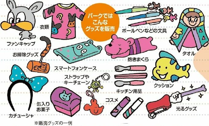 ディズニーリゾートのショップの攻略法