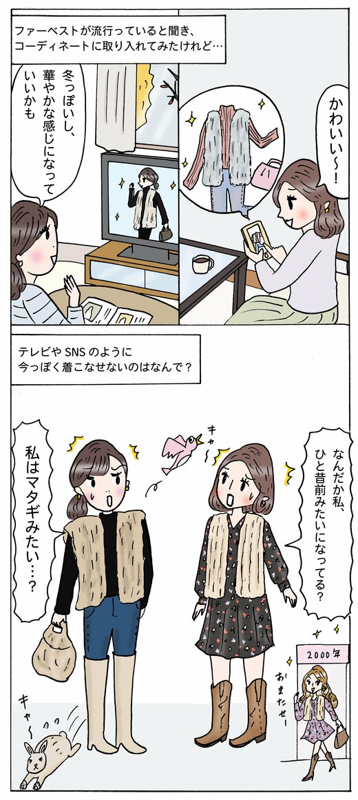 ファーベスト