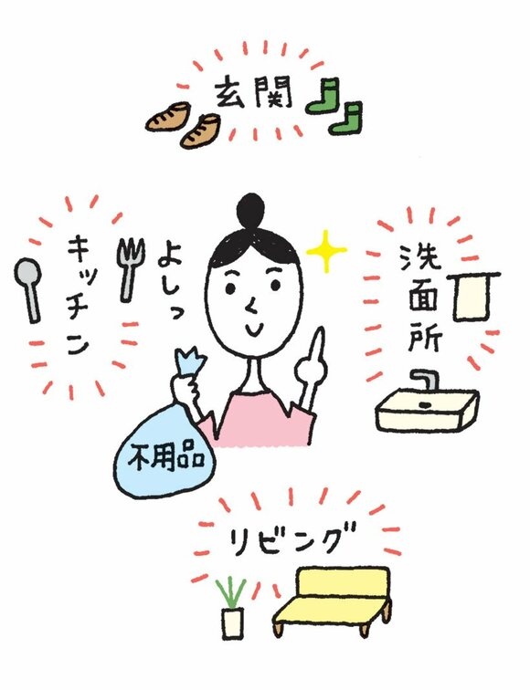 3分かけて家じゅうチェックし、不用なものを捨てる