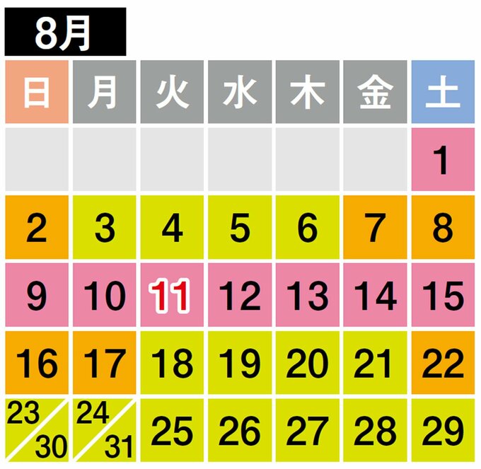 8月