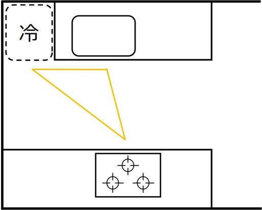 ワークトライアングルⅡ型キッチン