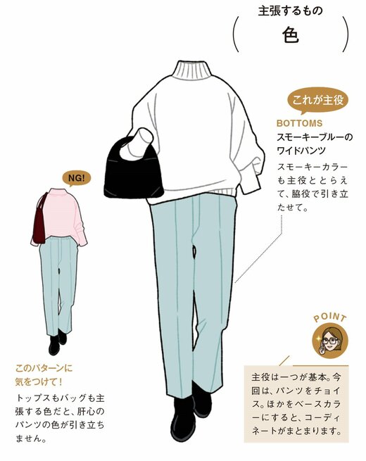 「色」が主役のコーデの一例イラスト