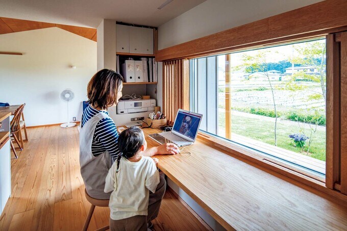 ワークスペース