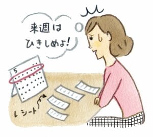 1週間ごとにチェックして1か月で帳尻を合わせる