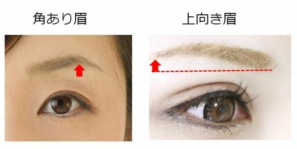 角(眉山)がしっかりある