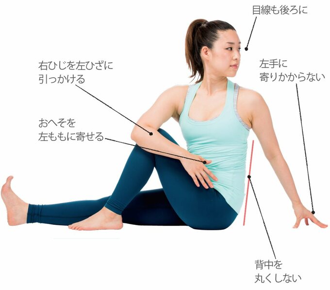 ヨガ背骨をねじる