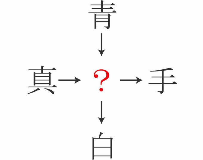 二字熟語クイズ に共通して入る漢字は Esseonline エッセ オンライン