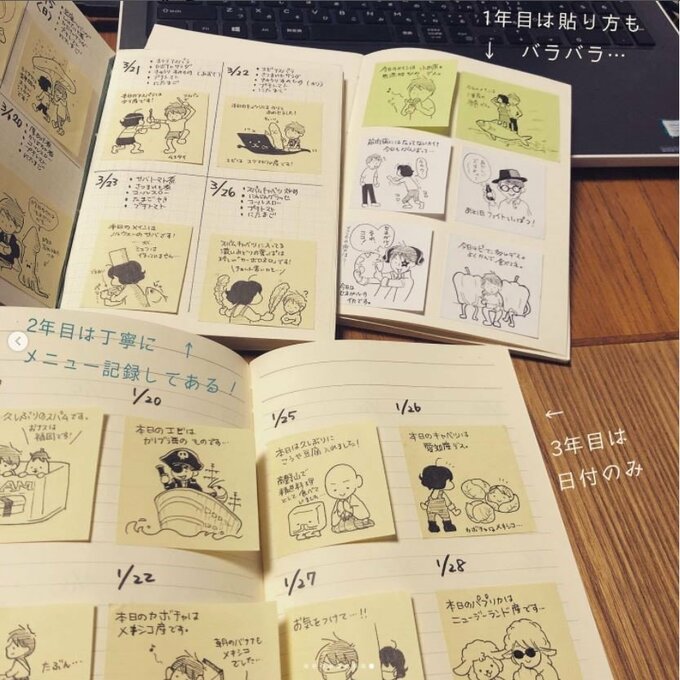 お弁当メモをファイリング