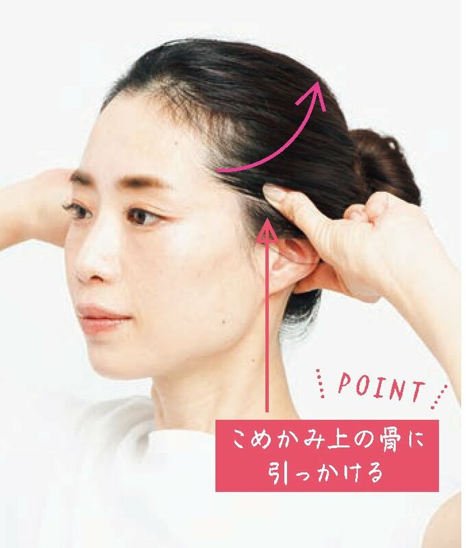 こめかみの骨にひっかける