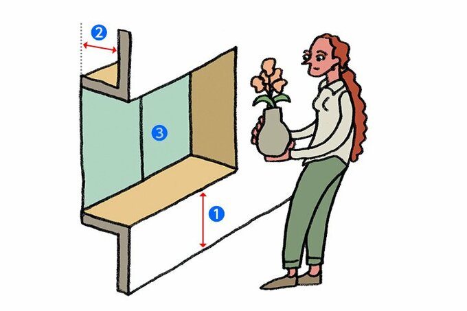 出窓が床面積に含まれない条件
