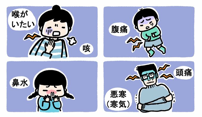 風邪の症状