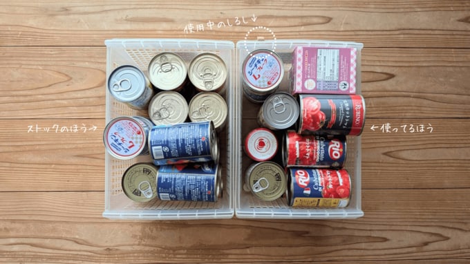 カゴにストックした食品