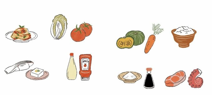 体を温める&冷やす食材