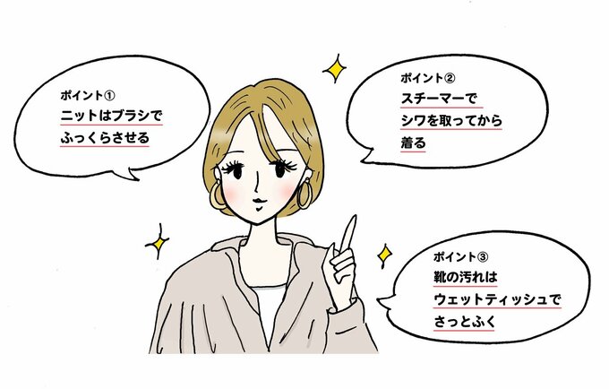 ポイント