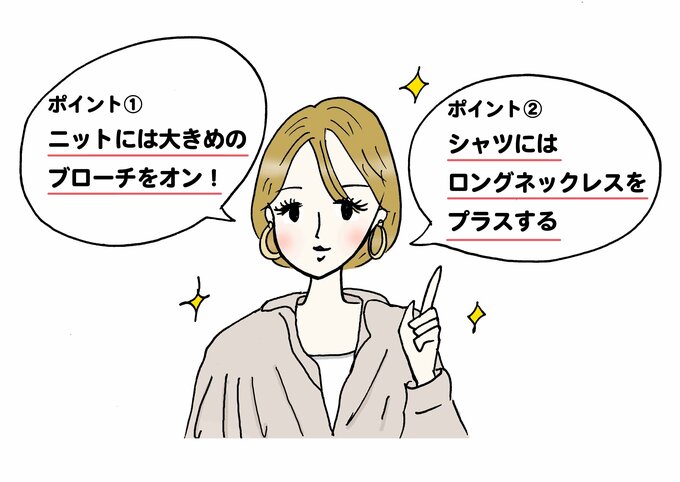 ポイント
