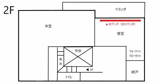 2階の間取り