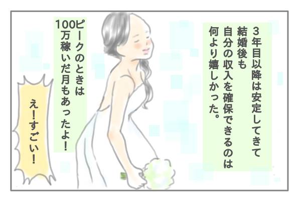 ピークは100万