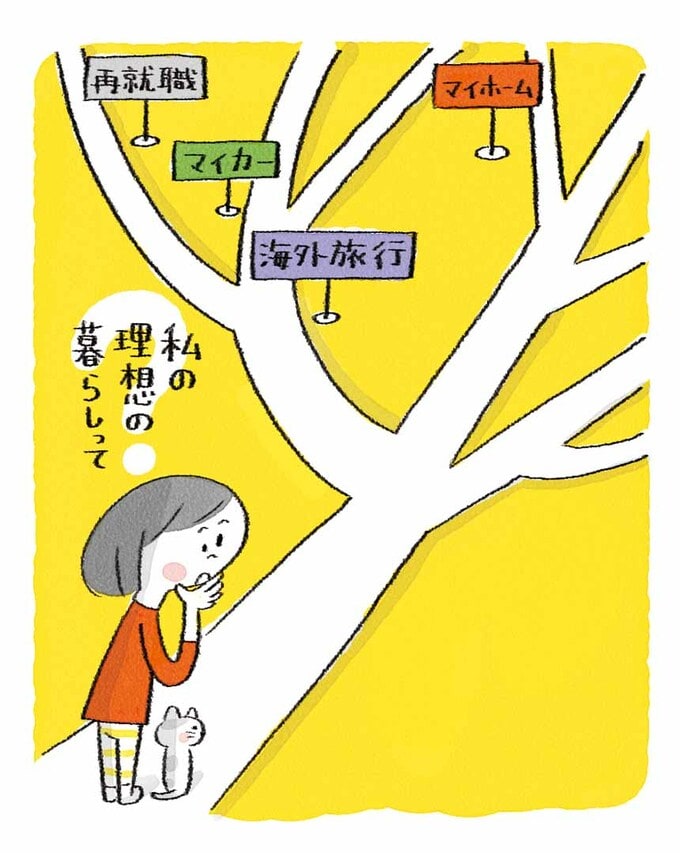 理想の暮らしはどうやって見つければいい?