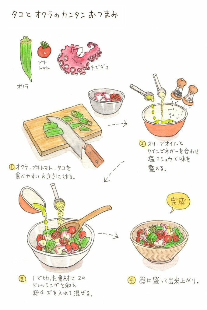 タコとオクラのカンタンおつまみの調理のイラスト