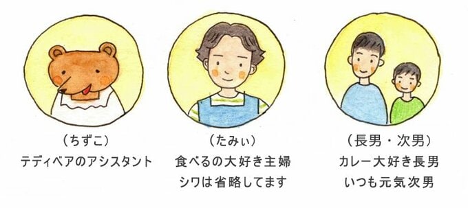 登場人物