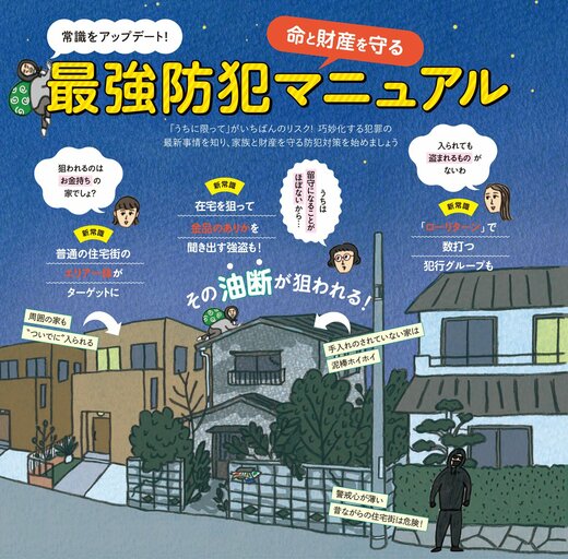 最強防犯マニュアル