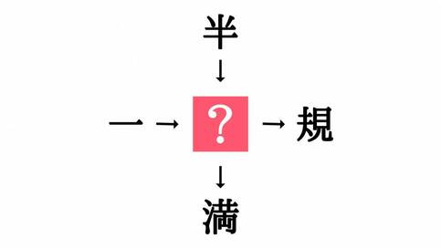 小学校で習う漢字の穴埋めクイズ。「半□・□規」に共通する漢字は？