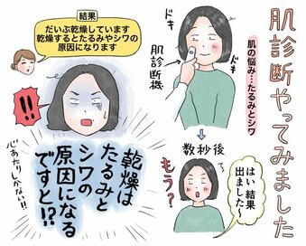 40代・診断で分かったお肌のピンチ。加齢を受け入れることがすべてではなかった…