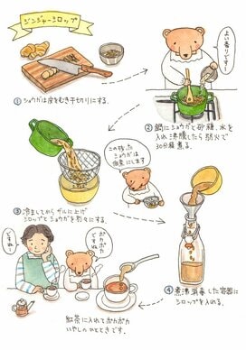 ジンジャーシロップで体の中からポッカポカ！紅茶や豚肉おかずに＜Tamyのおいしいもの手帖＞