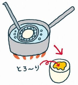 黄身が半熟とろ～りのゆで卵をつくるには