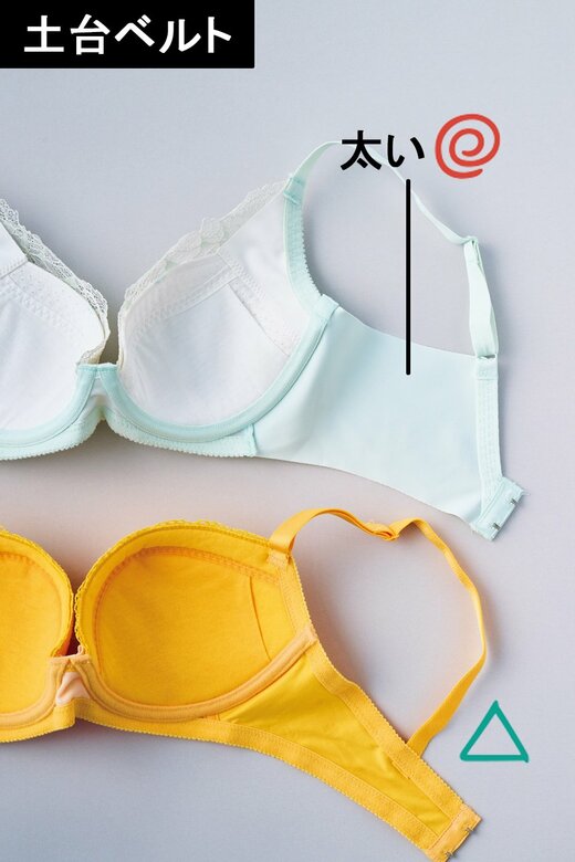 ブラジャーの土台ベルトポイント