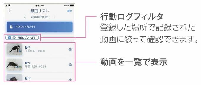 行動ログ