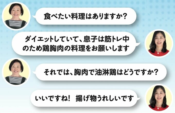 ハウスキーパーとのメッセージ例