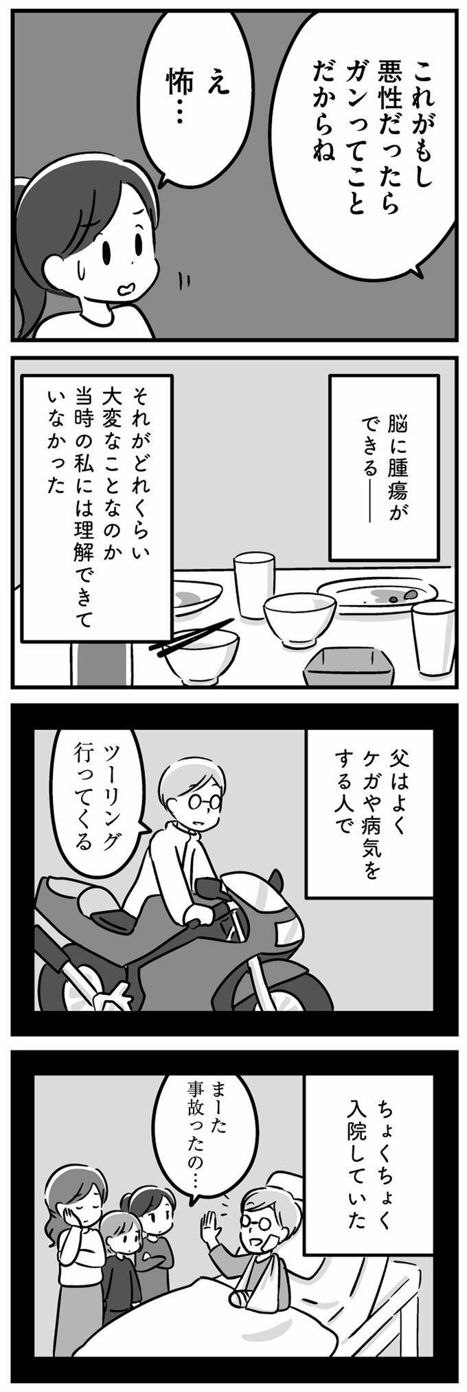 家族を忘れた父親との23年間2話-2