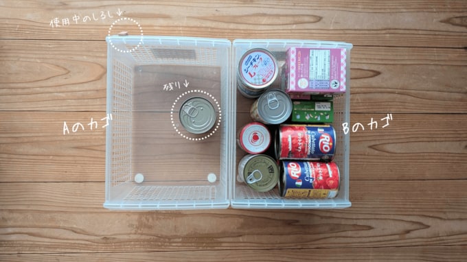 カゴにストックした食品