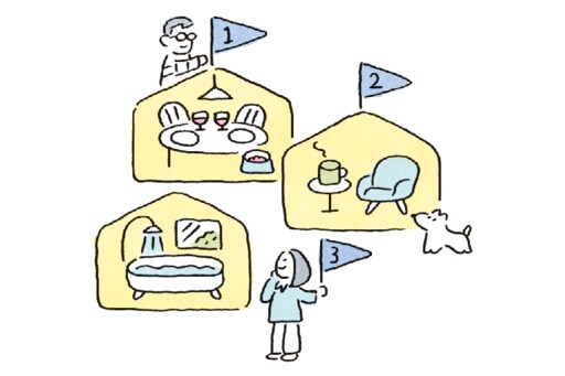 暮らしの優先順位を考える