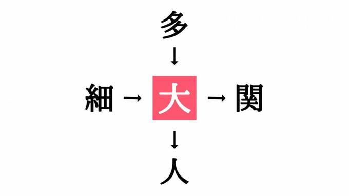 小学生でもわかる 二字熟語の穴埋めクイズ 中央に入る漢字はなに Esseonline エッセ オンライン