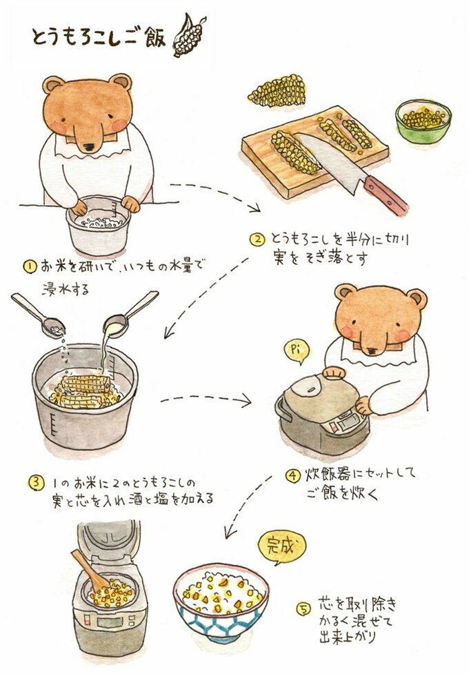 トウモロコシご飯つくり方