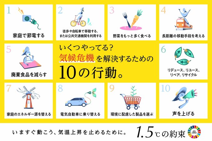 10の行動