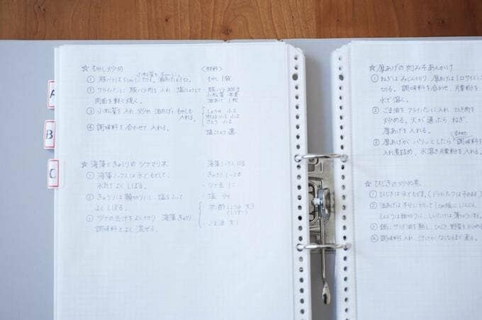 全レシピが書かれたファイル