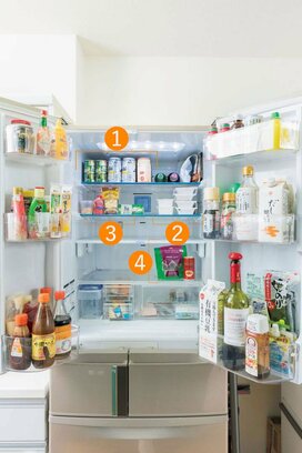 あと1万円食費が減る冷蔵庫収納。冷凍室にはあえてペットボトルを