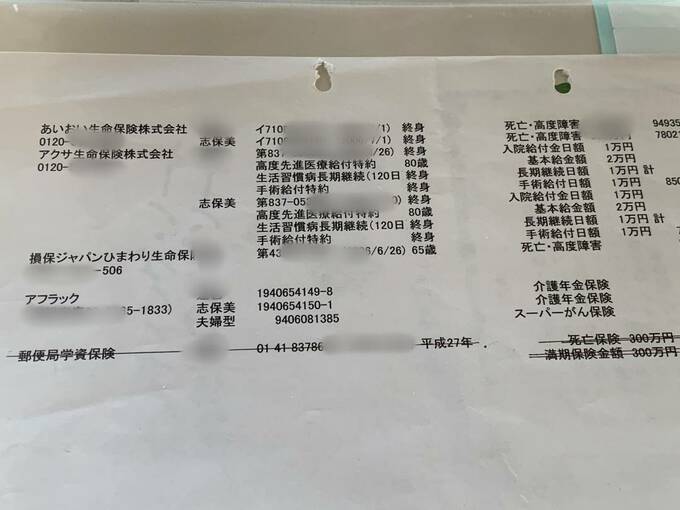 保険の情報リスト