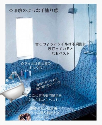 バービーさんのリノベーションイメージ