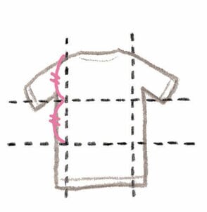 Tシャツの場合1