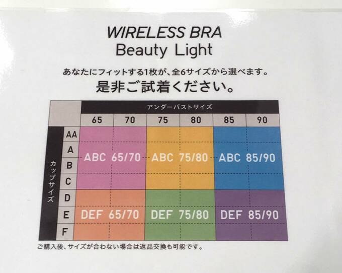 6サイズに設定