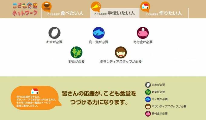 こども食堂ネットワークサイト