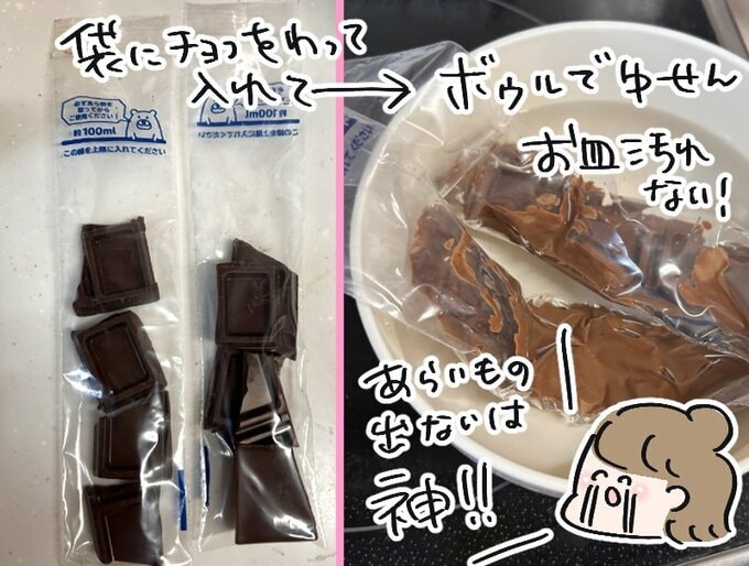 チョコレートバーのつかいかた