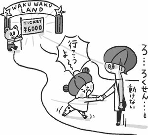 遊園地の費用